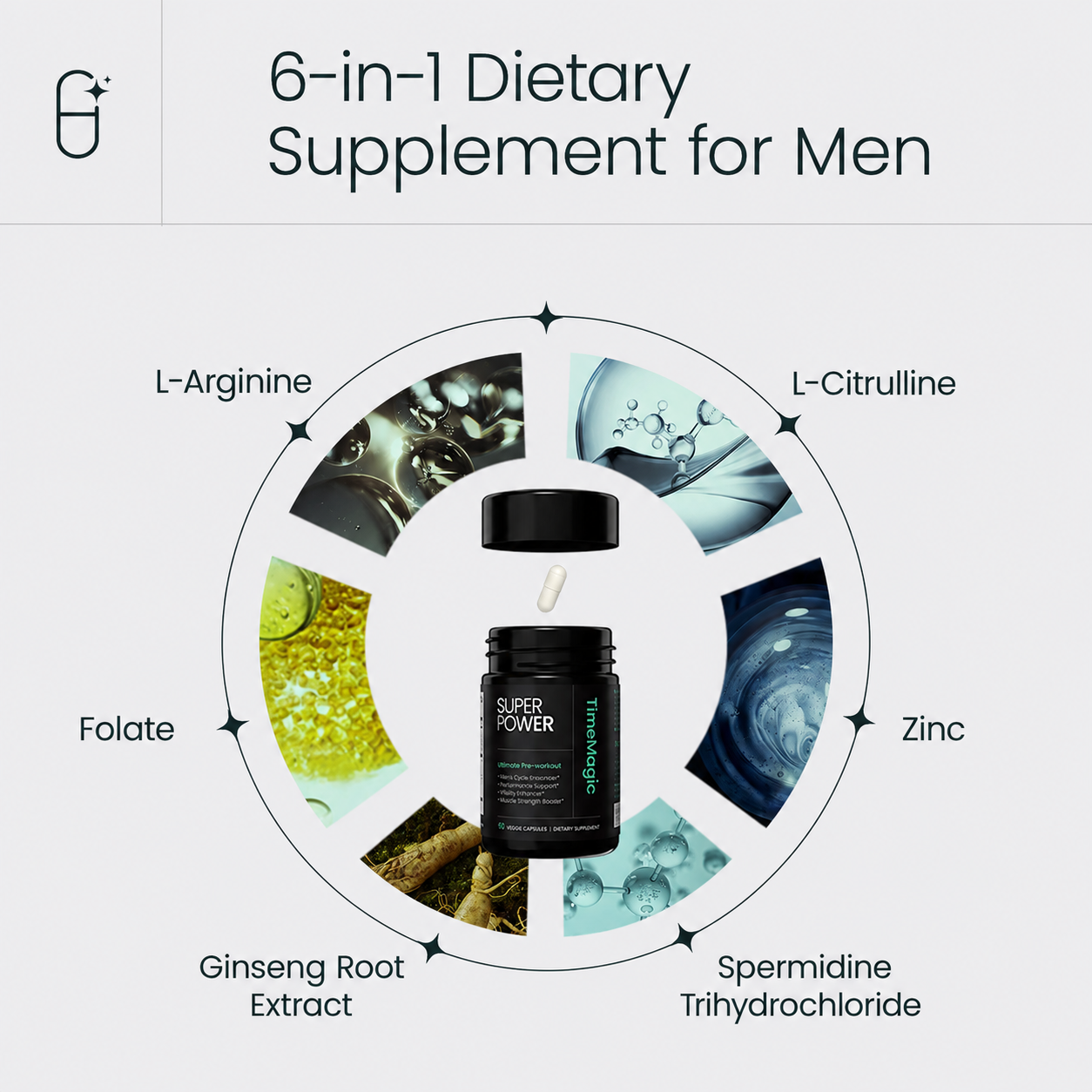 Superpower 7-in-1 NO Booster for Circulation & Daily Vitality