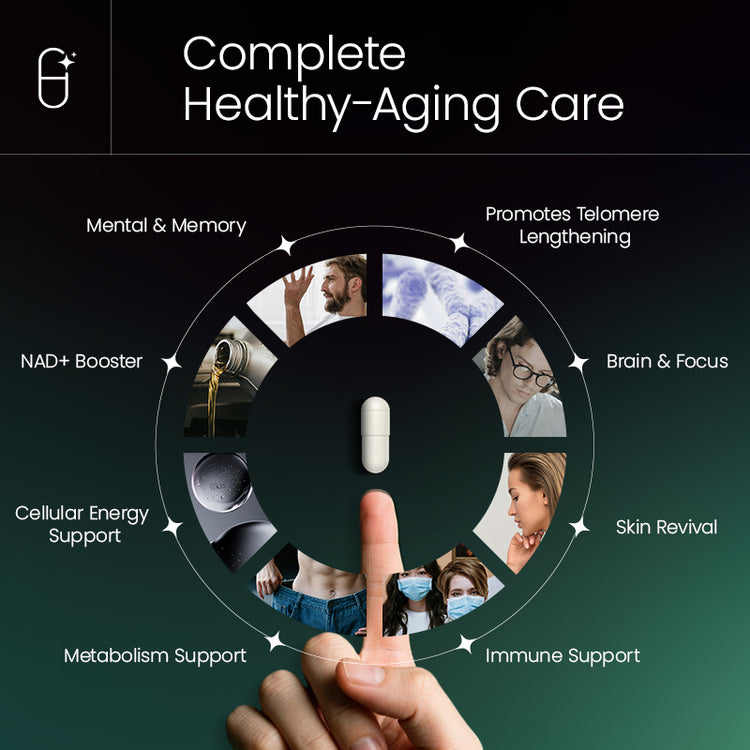 TimeMagic NAD+MAX 8-in-1 Cellular & Skin Health Supplement