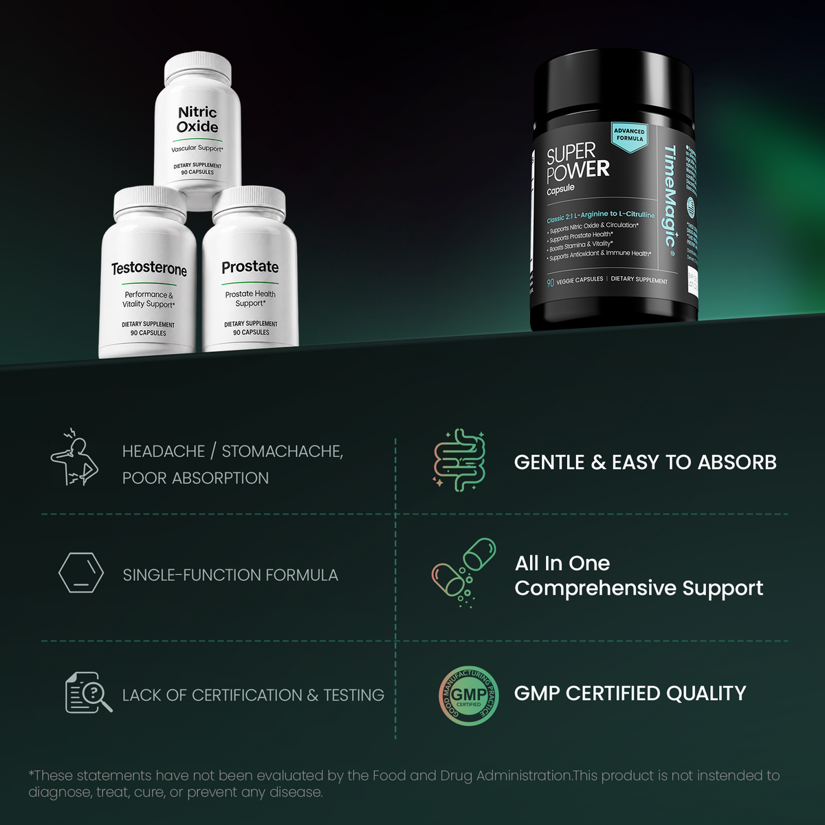 Advanced formula - Superpower 8-in-1 Men health support